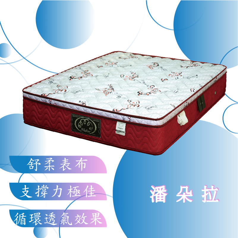 潘朵拉＜不含運＞(已售完)